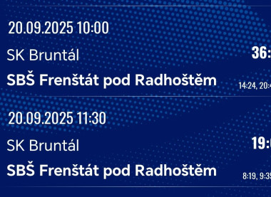 MIX U12 – První zápasy, první výhry!