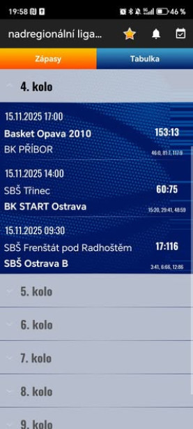 Dnešní výsledky našich U15 holek a kluků